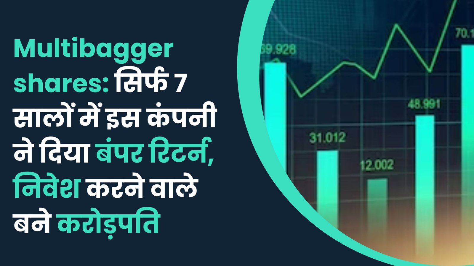 Multibagger shares: सिर्फ 7 सालों में इस कंपनी ने दिया बंपर रिटर्न, निवेश करने वाले बने करोड़पति